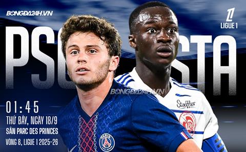Nhận định PSG vs Strasbourg (1h45 ngày 18/10): Chờ mưa bàn thắng