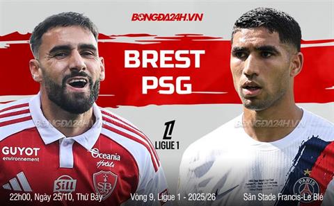 Nhận định Brest vs PSG (22h00 ngày 25/10): 3 điểm cho đội khách