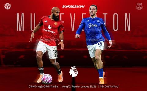 Chơi hơn người từ sớm, MU vẫn gục ngã tại Old Trafford