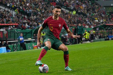 Tiểu sử Joao Mario là hậu vệ phải của CLB Juventus