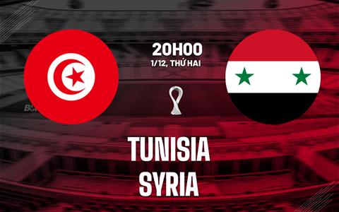 Nhận định bóng đá Tunisia vs Syria 20h00 ngày 1/12 (FIFA Arab Cup 2025)
