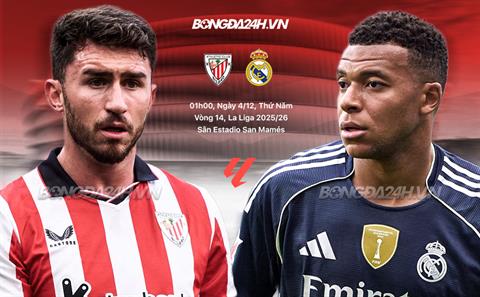Nhận định Bilbao vs Real (1h00 ngày 4/12): Mệnh lệnh phải thắng