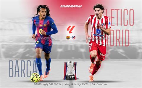 Nhận định Barca vs Atletico (3h00 ngày 3/12): Đội khách khó chịu
