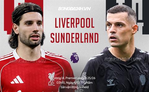 Nhận định Liverpool vs Sunderland (3h15 ngày 4/12): Tiếp đà hồi sinh