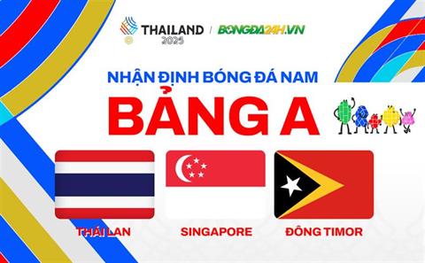 Nhận định Bảng A môn Bóng đá nam SEA Games 33: Cuộc dạo chơi của người Thái