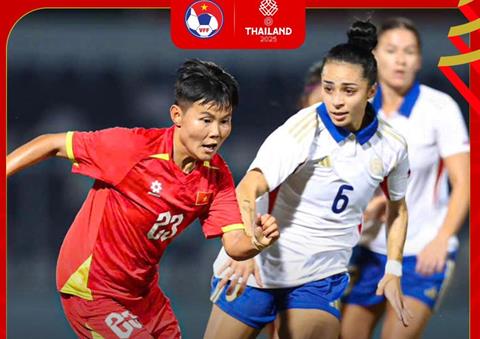 Đội tuyển nữ Việt Nam đi tiếp trong trường hợp nào?