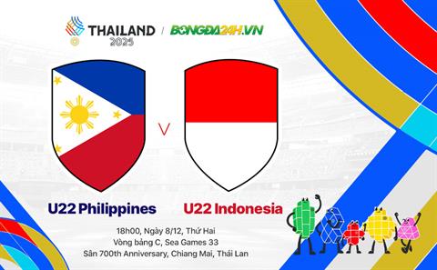 Nhận định U22 Philippines vs U22 Indonesia (18h00 ngày 08/12): Chờ màn thể hiện của nhà vô địch
