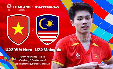 Nhận định U22 Việt Nam vs U22 Malaysia, 16h00 ngày 11/12: Thắng để khẳng định