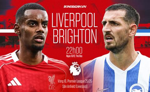 Nhận định Liverpool vs Brighton (22h00 ngày 13/12): Khó lường