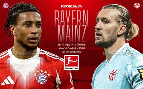 Nhận định Bayern Munich vs Mainz (23h30 ngày 14/12): Tiếp đà chiến thắng