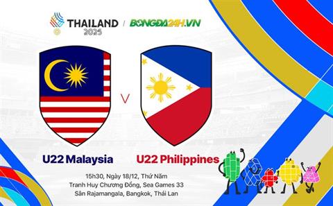 Nhận định U22 Malaysia vs U22 Philippines (15h30 ngày 18/12): Chiến thắng thuộc về ai?