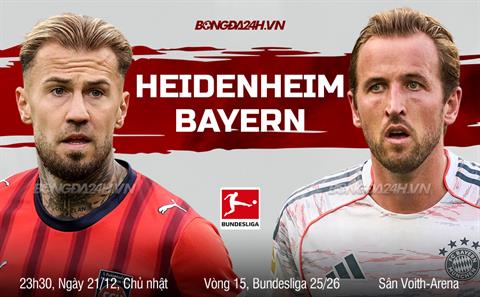 Nhận định Heidenheim vs Bayern Munich (23h30 ngày 21/12): Hùm xám quyết thắng