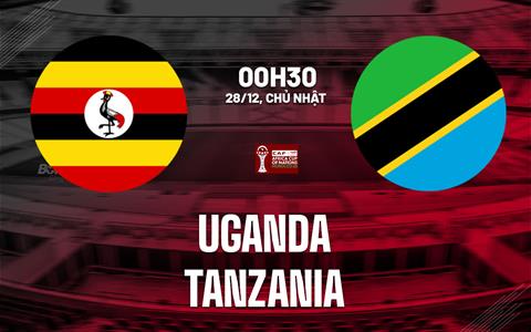 Nhận định bóng đá Uganda vs Tanzania 0h30 ngày 28/12 (AFCON 2025)