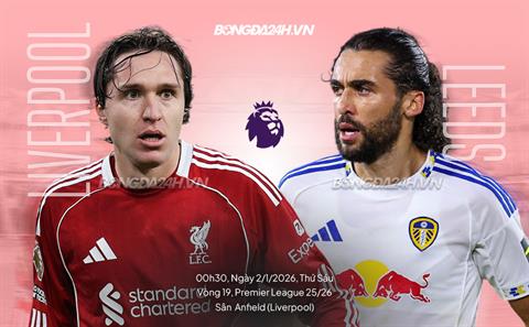 Nhận định Liverpool vs Leeds (00h30 ngày 2/1): Tiếp đà thăng hoa