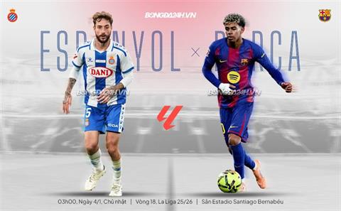Nhận định Espanyol vs Barca (3h00 ngày 4/1): Không dễ cho đội khách