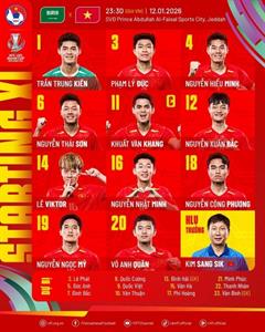 HLV Kim Sang Sik gây bất ngờ với đội hình đấu U23 Saudi Arabia