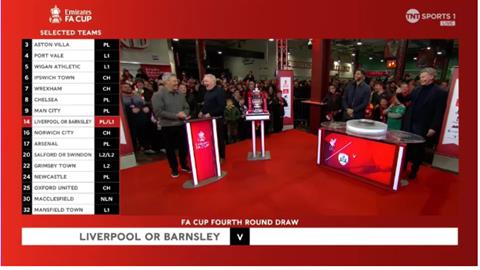 CĐV Barnsley tức giận với Darren Fletcher