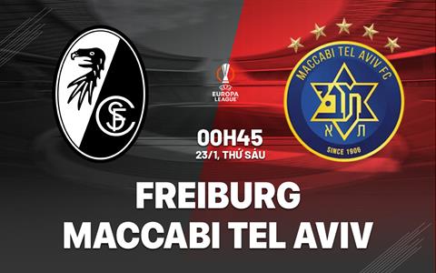 Nhận định Freiburg vs Maccabi Tel Aviv (00h45 ngày 23/11): Làm gỏi đội khách