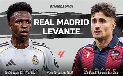 Nhận định Real Madrid vs Levante (20h00 ngày 17/1): Los Blancos trút giận
