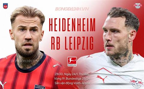 Nhận định Heidenheim vs RB Leipzig (21h30 ngày 24/1): Cơ hội giải tỏa