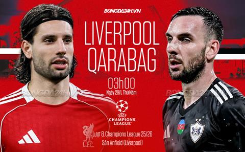 Nhận định Liverpool vs Qarabag (3h00 ngày 29/1): Khó có bất ngờ