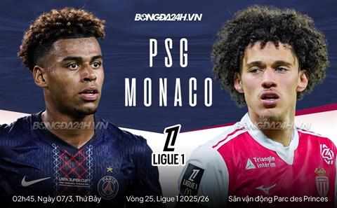 Nhận định PSG vs Monaco (2h45 ngày 7/3): Củng cố ngôi đầu