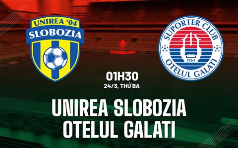 Nhận định Unirea Slobozia vs Otelul Galati 1h30 ngày 24/3 (VĐQG Romania 2025/26)