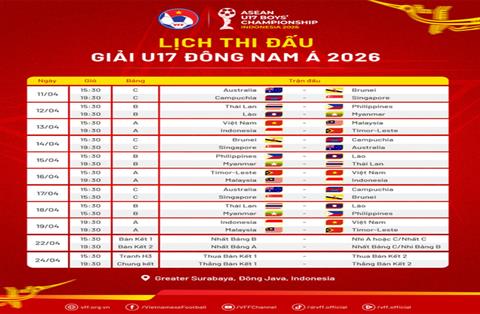 Lịch thi đấu, kết quả U17 Đông Nam Á 2026 hôm nay