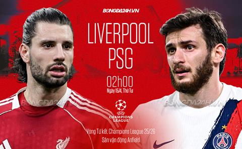 Nhận định Liverpool vs PSG (02h00 ngày 15/4): Nỗ lực ngược dòng