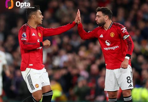 Bruno Fernandes và Casemiro xứng đáng là cặp đôi hoàn hảo