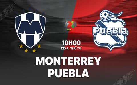 Nhận định bóng đá Monterrey vs Puebla 10h00 ngày 22/4 (VĐQG Mexico 2025/26)