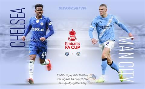 Nhận định Chelsea vs Man City (21h00 ngày 16/5): Man xanh vào guồng