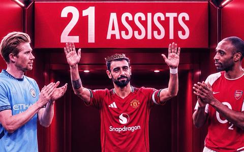 Không ai sánh được Bruno Fernandes tại Premier League mùa này