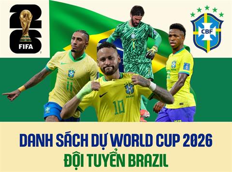 Danh sách đội tuyển Brazil tham dự World Cup 2026