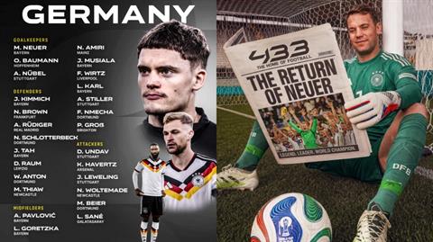 Danh sách cầu thủ của đội tuyển Đức tham dự World Cup 2026