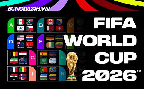 TẢI MIỄN PHÍ Lịch thi đấu World Cup 2026 chuẩn giờ Việt Nam (Bản đẹp)