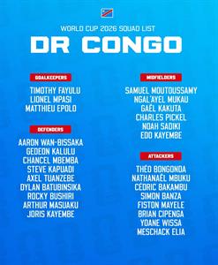 Nhận định ĐT Congo bảng K World Cup 2026: Khát vọng của Báo đốm