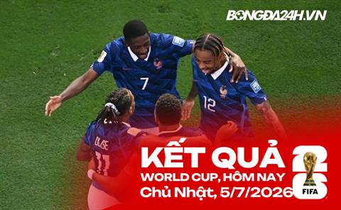 Kết quả World Cup hôm nay ngày 05/07: Canada vs Ma rốc, Paraguay vs Pháp