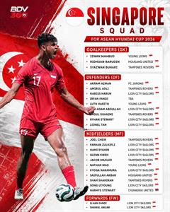 Singapore công bố danh sách đấu ĐT Việt Nam tại ASEAN Cup 2026