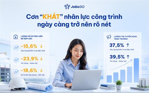 Càng tuyển càng thiếu, điều gì đang xảy ra với ngành xây dựng? 
