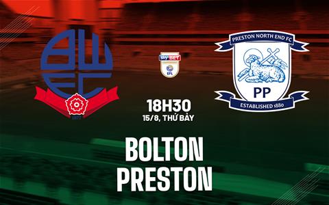 Nhận định bóng đá Bolton vs Preston 18h30 ngày 15/8 (Hạng Nhất Anh 2026/27)