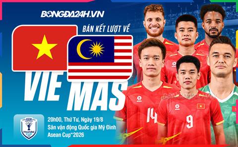 Nhận định Việt Nam vs Malaysia (20h00 ngày 19/8): Giữ vững đà thăng hoa