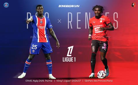 Nhận định PSG vs Rennes (1h45 ngày 24/8): Không dễ thắng cách biệt