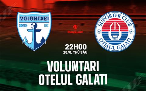 Nhận định bóng đá Voluntari vs Otelul Galati 22h00 ngày 28/8 (VĐQG Romania 2026/27)