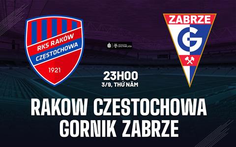 Nhận định Rakow Czestochowa vs Gornik Zabrze 23h00 ngày 3/9 (VĐQG Ba Lan 2026/27)