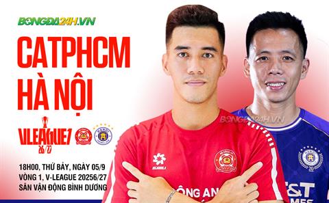 Nhận định Công an TP.HCM vs Hà Nội FC (18h00 ngày 05/9): Phép thử cho tham vọng vô địch