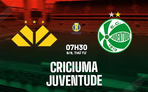 Nhận định bóng đá Criciuma vs Juventude 7h30 ngày 9/9 (Hạng 2 Brazil 2026)