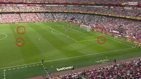 Kinh ngạc trước cách Chelsea hóa giải vũ khí phạt góc của Arsenal