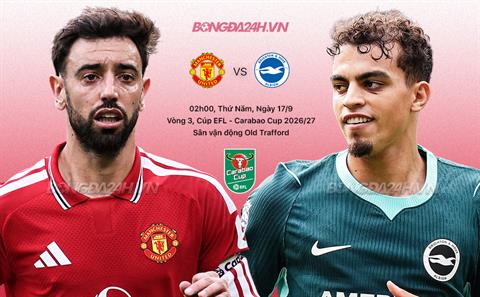 Nhận định bóng đá MU vs Brighton (2h00 ngày 17/9): Gượng dậy được không?