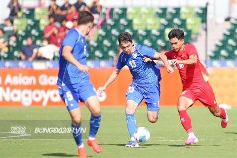 Gia Lai VTV Cup 2026 mở cơ hội cho U23 Việt Nam hướng tới sân chơi châu lục